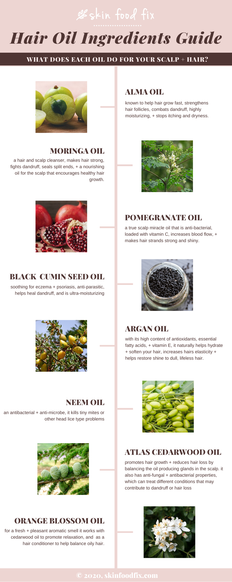 all natural organic hair growth oil