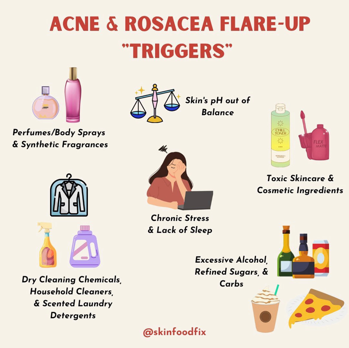 Liver toxic skin rosacea 