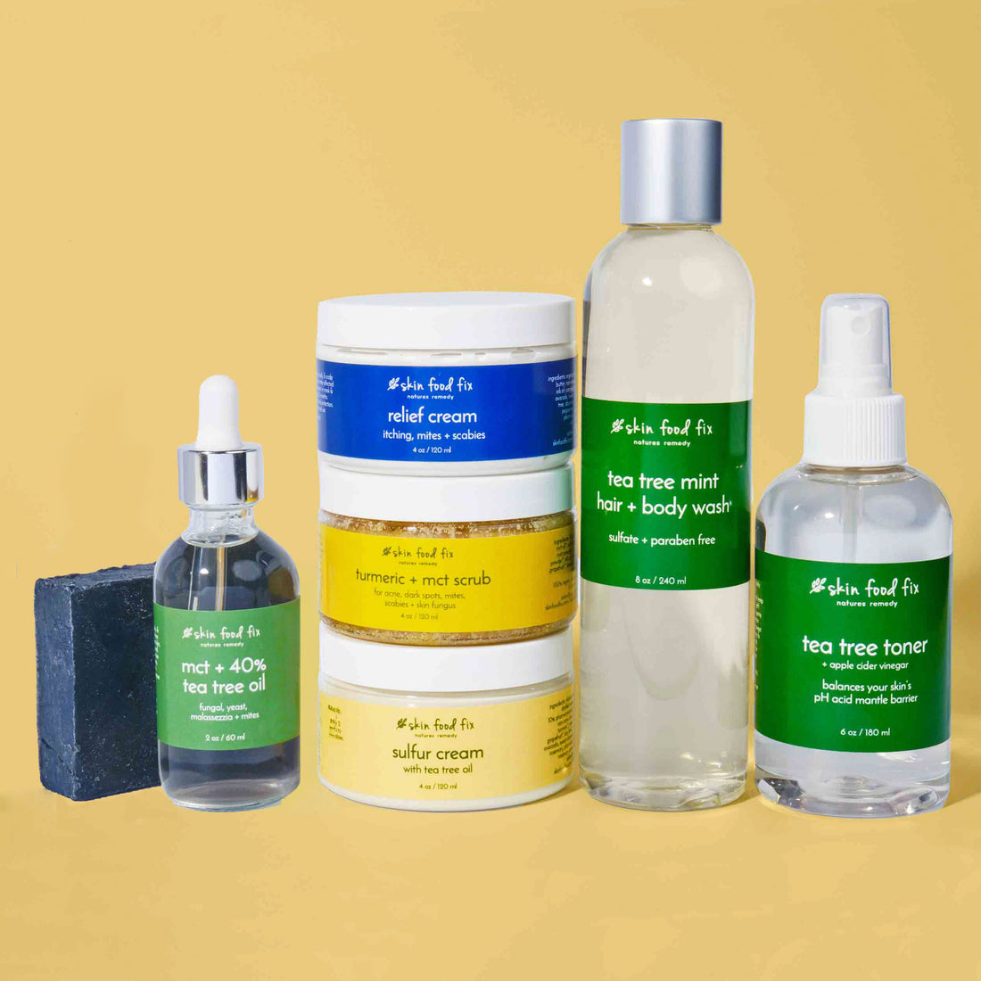 Demodex Mites and Scabies Skin Kits